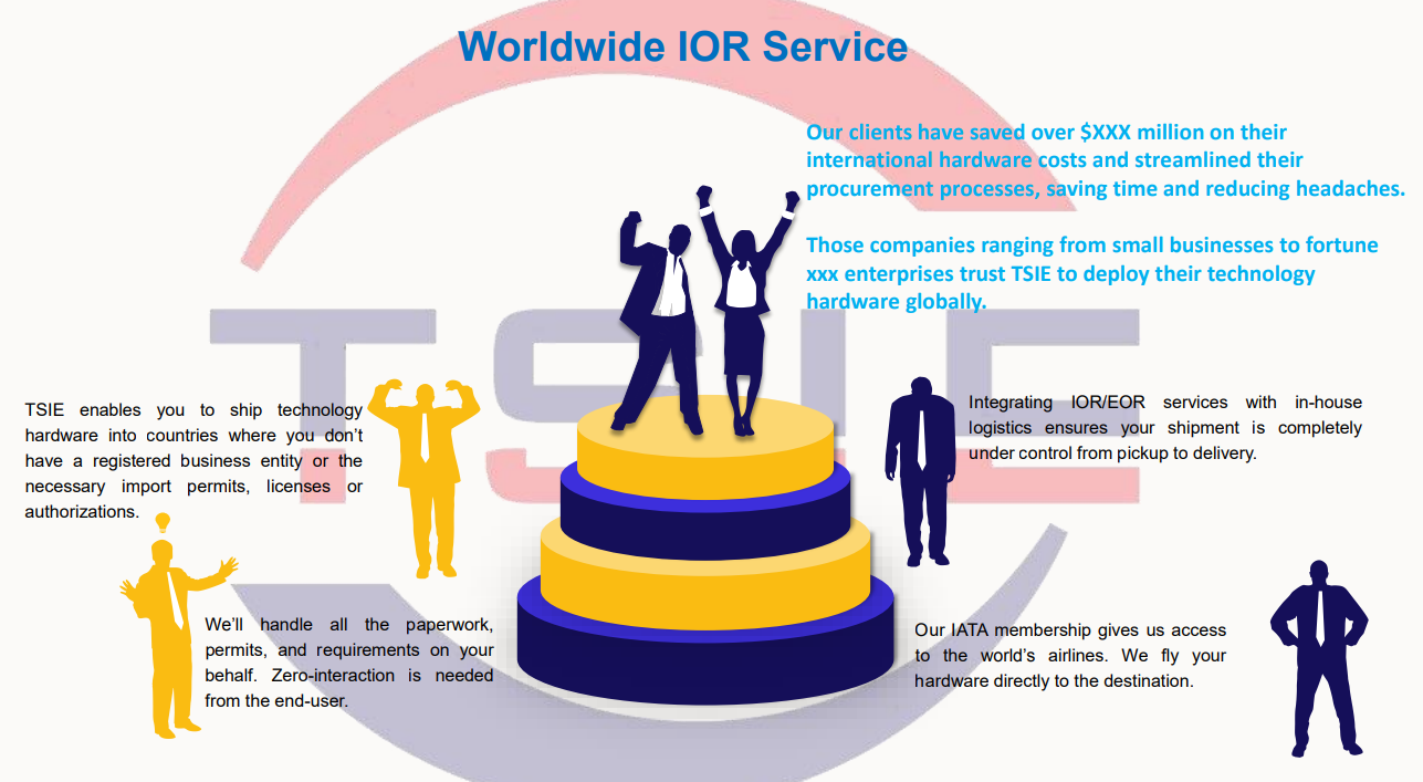 Worldwide IOR Service